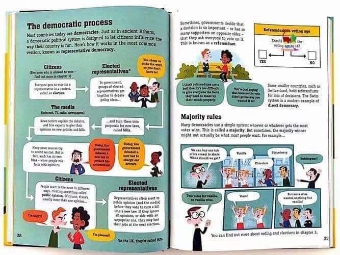 Usborne for Beginner Hard Cover (10 books)