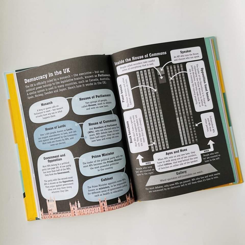 Usborne for Beginner Hard Cover (10 books)