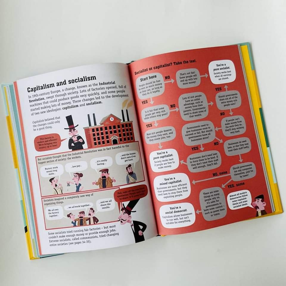 Usborne for Beginner Hard Cover (10 books)