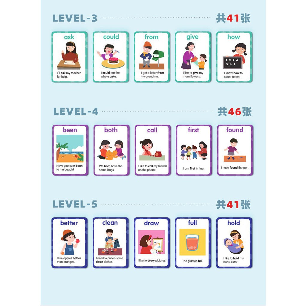 Saalin 220 Sight Words Flash Cards Set Free Sight Wrods Worksheet