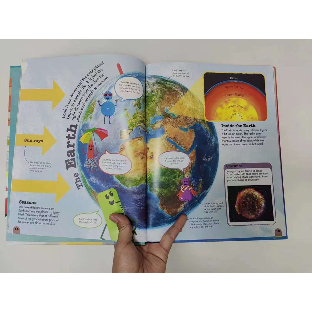 DK Science Lab Collection – 5-Book