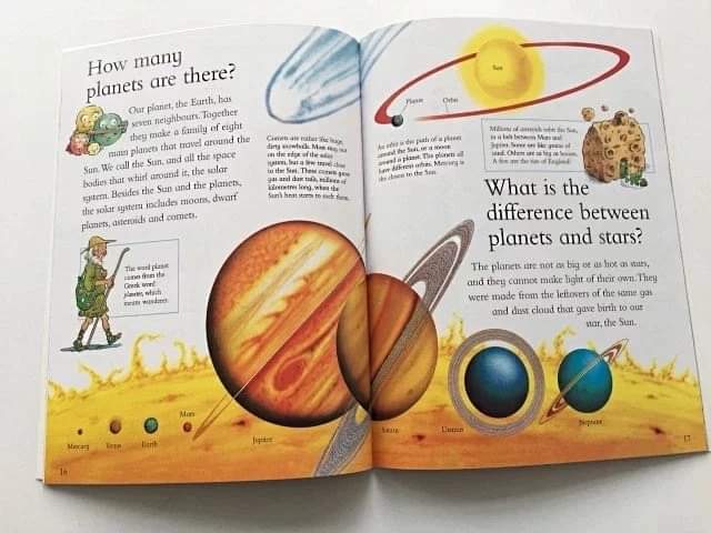 I Wonder Why Series ⁉️(24 Books)